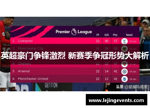 英超豪门争锋激烈 新赛季争冠形势大解析